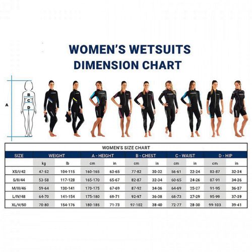 Women’s Diving Wetsuit Cressi Fast 7 mm – Neoprene Wetsuit for Cold Waters ()