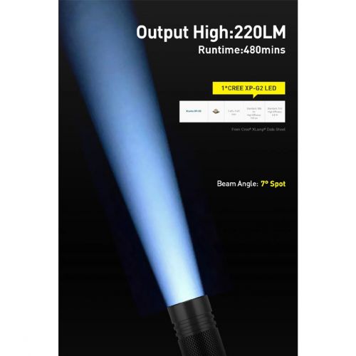 Divepro D1 LED 220 lumens ()