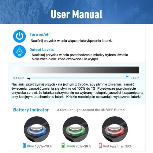 Divepro D80F Plus photo/video light 8000 lumens ()