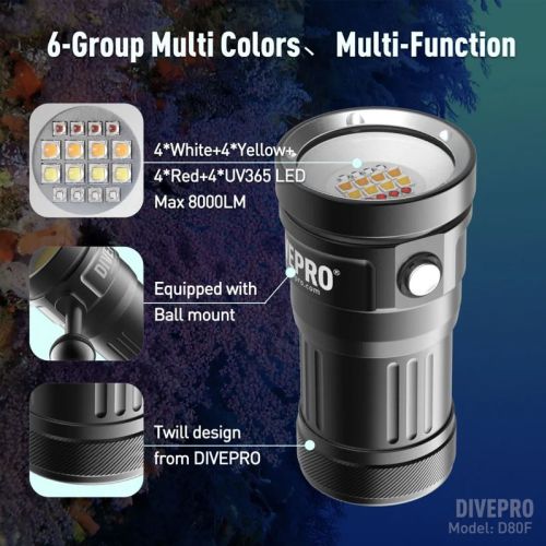 Divepro D80F photo/video light 8000 lumens ()