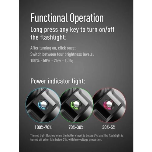 Divepro G18 Plus V2 Light 18000 lumens ()