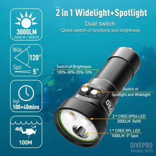 Divepro M20 torch 3000 lumens with charger and battery ()