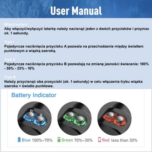 Divepro M20 torch 3000 lumens with charger and battery ()