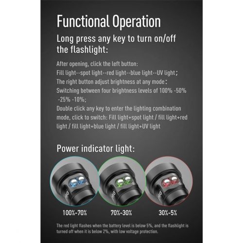 Divepro M35-V3 photo/video light 3500 lumens ()