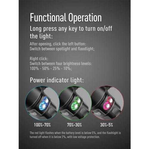 Divepro M6500S-V2 light 7000 lumens, sidemount ()