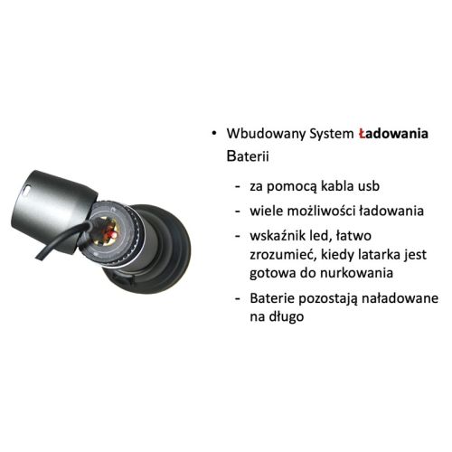 Mares Eos 10LR - 1000 Lumens ()