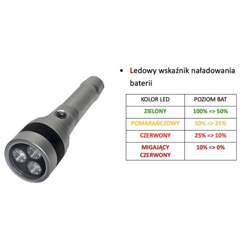 Mares Eos 10LR - 1000 Lumens ()