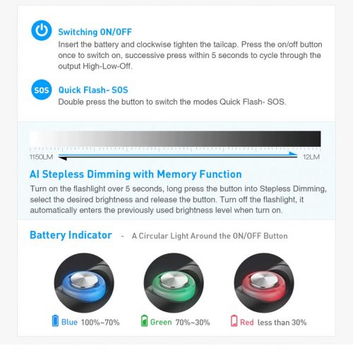 Divepro MP10 Macro Snoot 1150 lumens ()