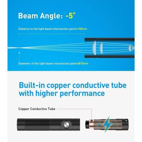 Divero MP30 Macro Snoot 210000 Lux ()