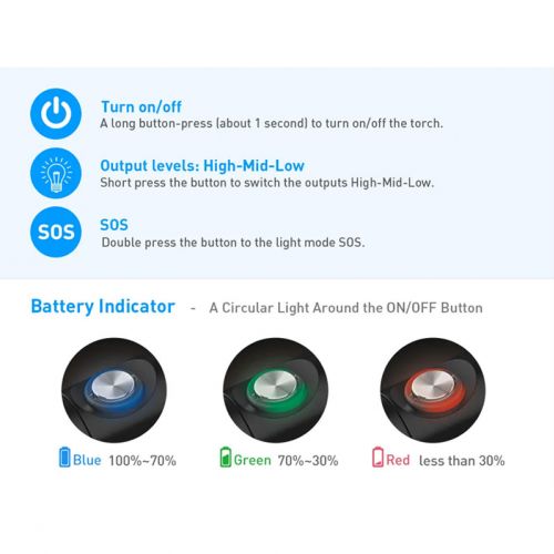 Divero MP30 Macro Snoot 210000 Lux ()