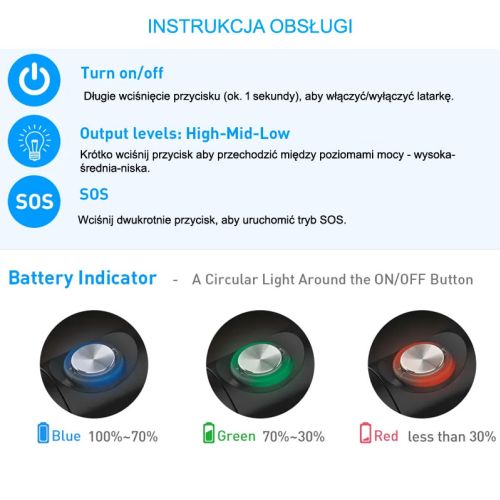 Divero MP30 Macro Snoot 210000 Lux ()