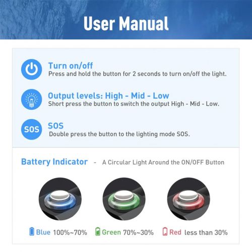 Divepro S26 torch 2600 lumens - with battery and charger ()